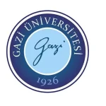 Gazi Üniversitesi 6 Sözleşmeli Bilişim Personeli Alacak!