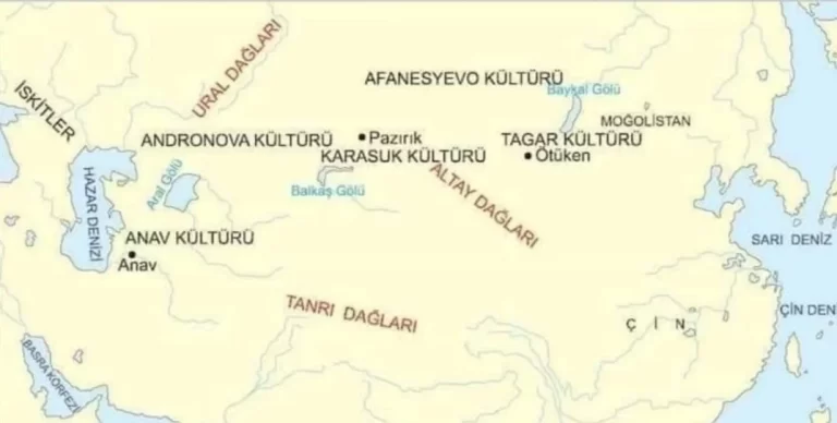 Orta Asya’da Kurulan İlk Kültür Merkezleri